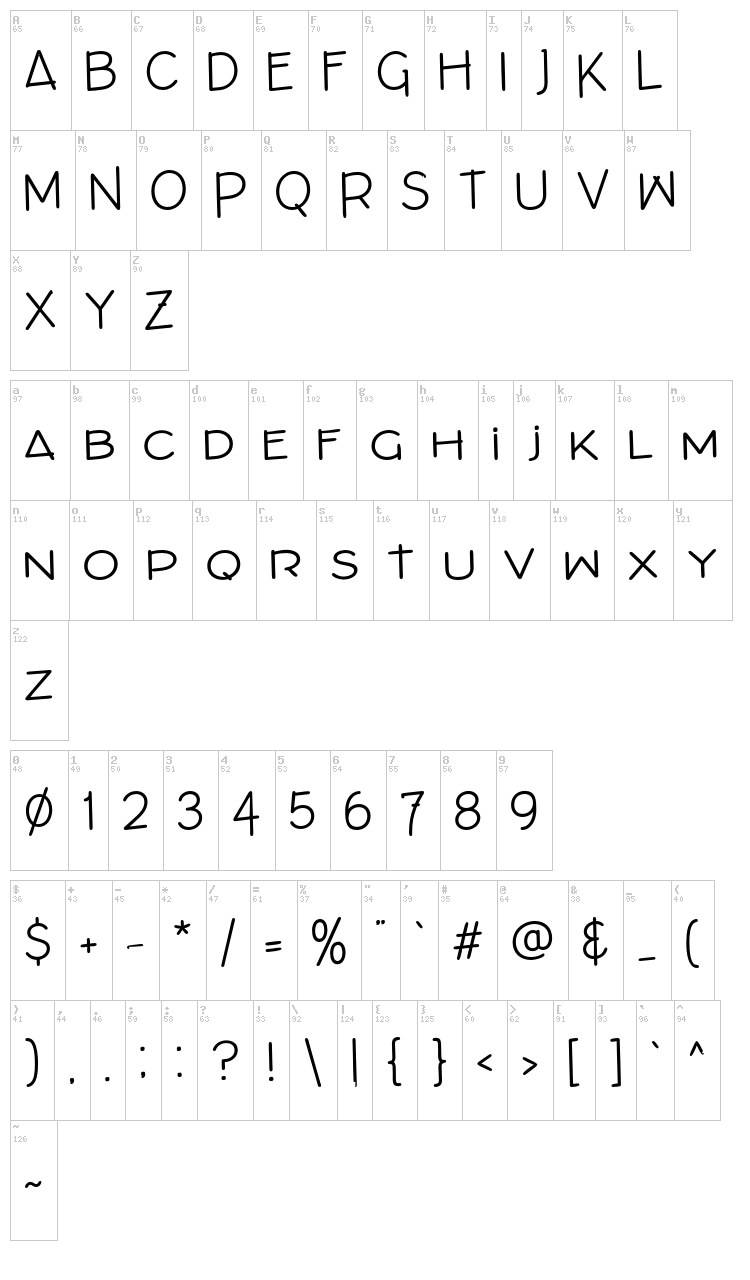 Architects Draft font map